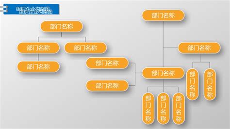 模板可编辑！企业组织架构图ppt文库 报告厅