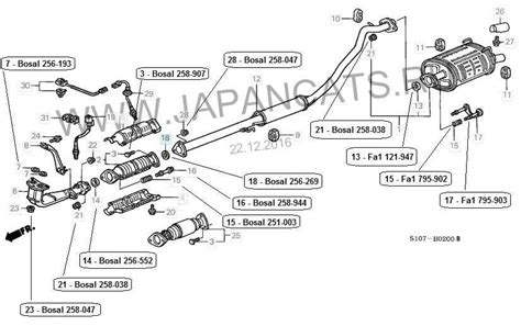 Understanding The Exhaust System In A Honda Crv