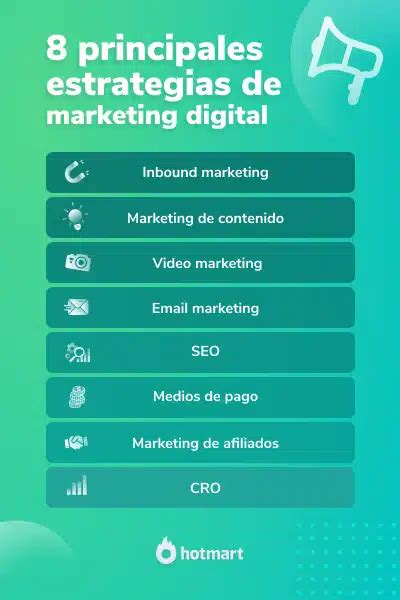 Descubre Todas Las Estrategias Del Marketing Digital Que Debes Conocer