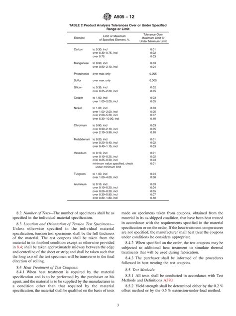 Astm A Standard Specification For Steel Sheet And Strip Alloy