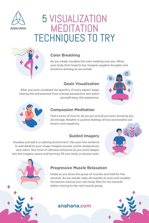 How to Practice Visualization Mediation