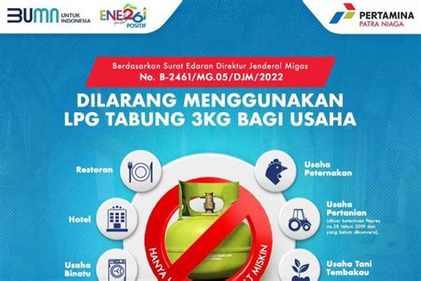 Pertamina Dan Pemkot Balikpapan Tertibkan Distribusi Elpiji 3 Kg