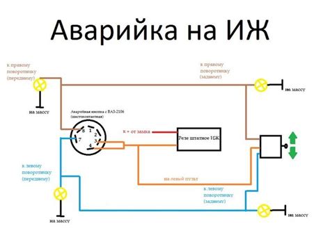 Схема поворотников иж планета 5 46 фото - wForm.ru