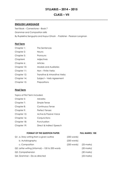 SYLLABUS Class VII