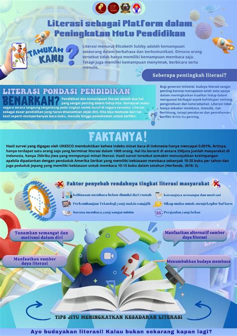 Design Poster Literasi Desain Presentasi Infografis