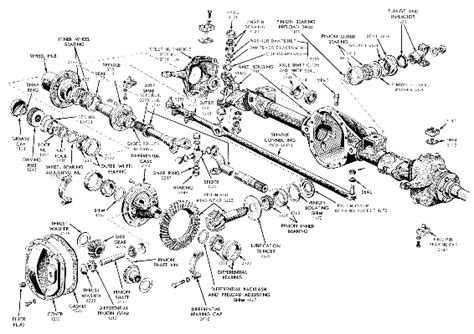 Illustrated Parts Breakdown -- Dana 30