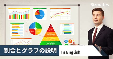 Bizmates Blog