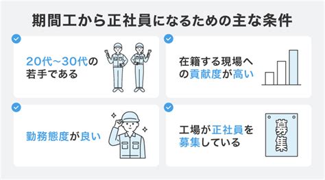 期間工から正社員を目指せるメーカー6選【2025年1月最新】正社員登用されるのは難しい？ マイナビニュースキャリア