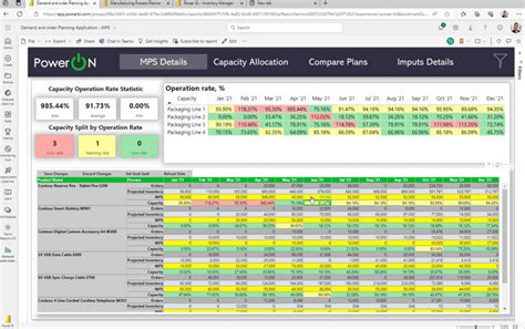 Power ON Insightsoftware