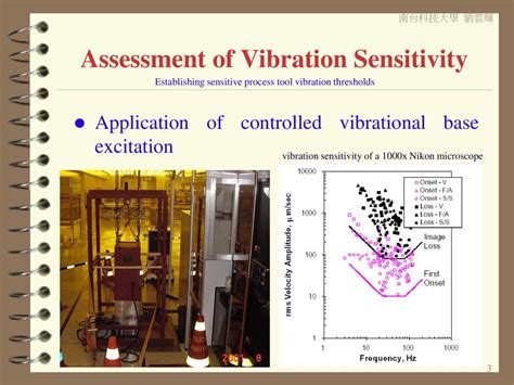 Vibration Measurement Ppt Download