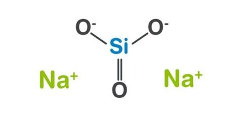 Sodium Silicate - a chemical compound - Assignment Point