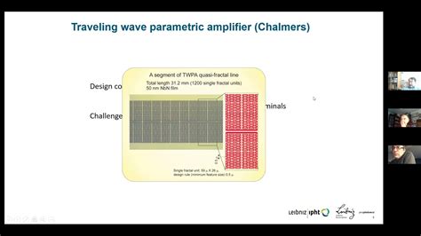 Evgeni Ilichev Applications Of Superconducting Nbn Thin Films For