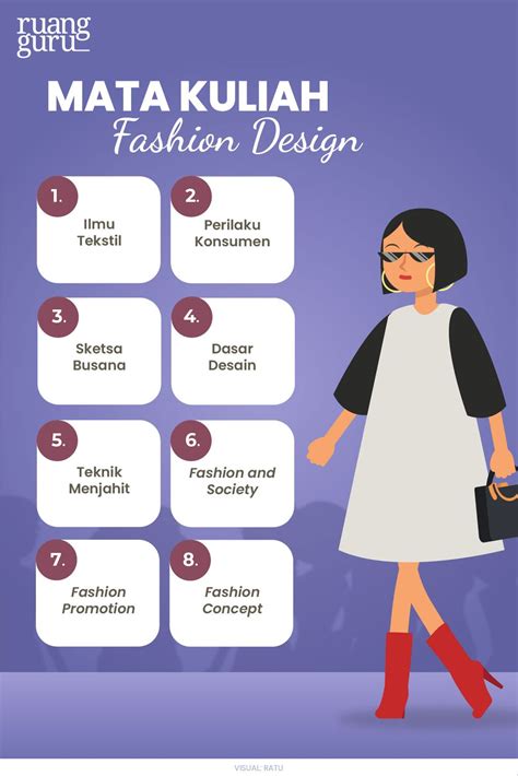 Kuliah Jurusan Fashion Design Setelah Lulus Kerja Di Mana Ya