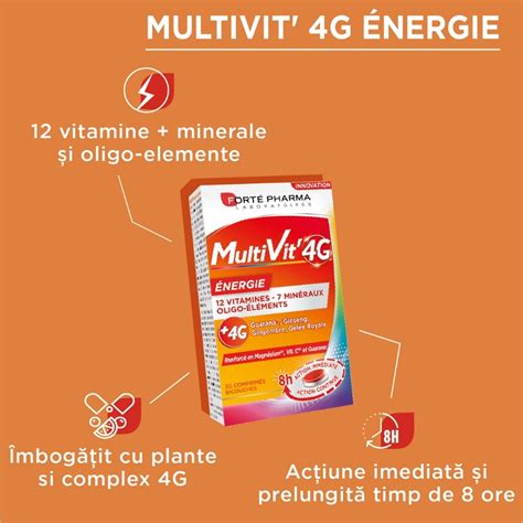 Multivit 4g Energie 30 Comprimate Forte Pharma Farmacia Tei Online