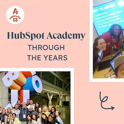 HubSpot Academy - HubSpot Architecture I: Data Models and APIs is LIVE
