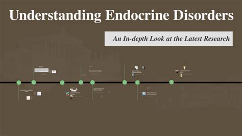 Understanding Endocrine Disorders By Zulx Pena On Prezi