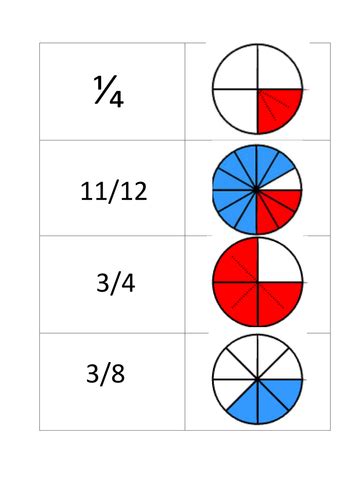 Graphic Fractions Flashcards Teaching Resources