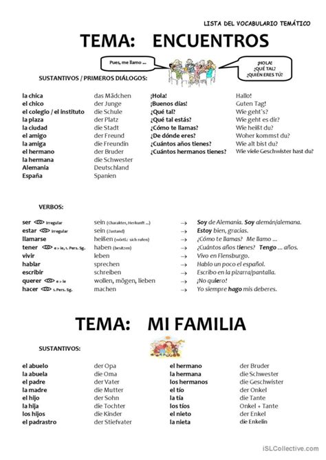 LISTA DE VOCABULARIO TEMÁTIC Español ELE hojas de trabajo pdf doc