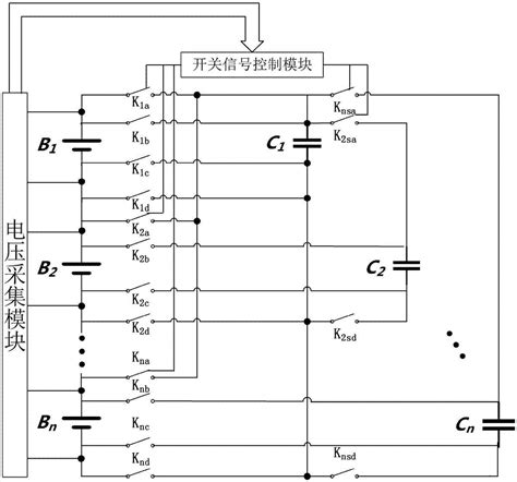 一种基于开关电容的电池组均衡控制电路及方法与流程