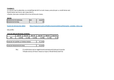 TP 2 Control Y Evaluacion Financiero 2 90 De 100 Un Cliente Tuyo