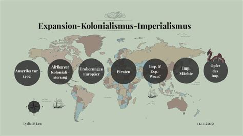 Expansion Kolonialismus Imperialismus By Lea Brunner On Prezi