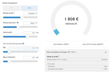 Simulation Pr T Immobilier Lcl Centenaire Magazine