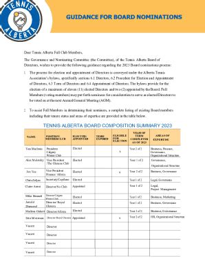 Fillable Online GOVERNANCE AND NOMINATING COMMITTEE CHARTER Fax Email