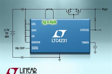 µA IQ hot swap controller protects batteries