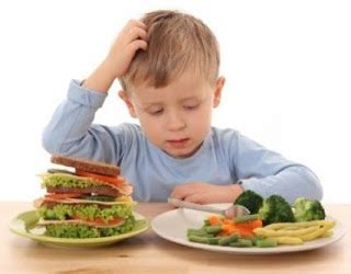 Food Allergy Organizations: Celiac Disease in Children