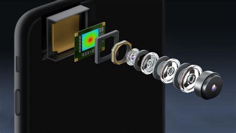 Samsung And Tecno Are Working On Rgbw Camera Sensor Phoneworld