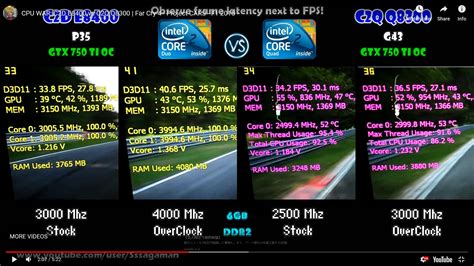 Ayuda con Core 2 Duo E8400 y Core 2 Quad Q8400 - Página 2 - Perú Hardware