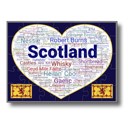 Scottish Word Cloud” Jigsaw Scottish Jigsaw Postcard 35 Piece