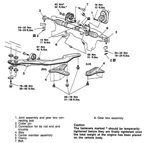 Repair Guides