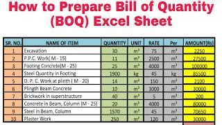 Sample Boq Excel Formats / Bill Of Quantities Format For The ...