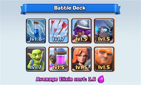 Clash Royale Giant Musketeer Mini Pekka Legendary F2P Deck | GuideScroll