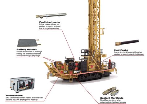 mining-exploration-rock-drill-diagram - Thermex Engineered Systems Inc