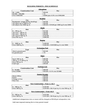 Fillable Online BUILDING PERMITS FEE SCHEDULE Fax Email Print PdfFiller