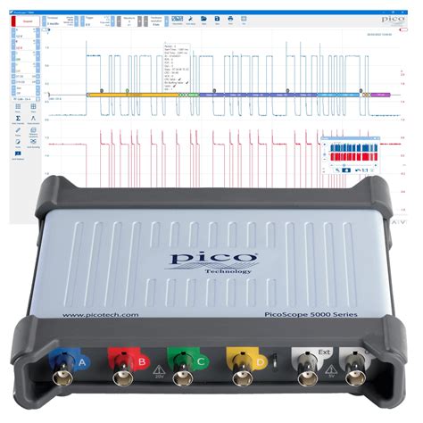 Pico Pq Usb Oszilloskope Kaufen Anfragen