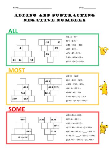 Adding And Subtracting Negative Numbers Worksheet By Alexpanebianco