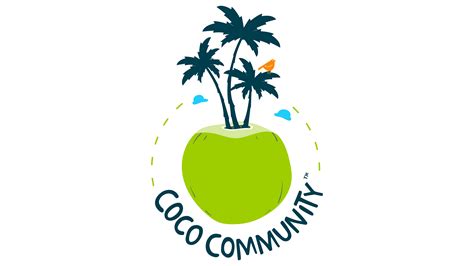 15 Best Coconut Water Brands And Logos