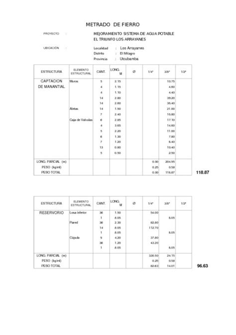 Hoja De Metrados Reservorio Anon UDocz