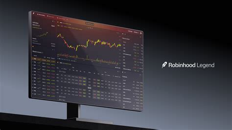 The Legend Awakens: Introducing Robinhood Legend, Futures Trading, and Index Options - Robinhood ...