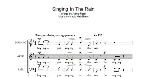 Singin In The Rain Piano Vocal And Guitar Chords Print Sheet Music