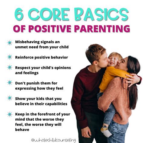 6 Core Basics Of Positive Parenting In 2024 Kids Parenting Smart