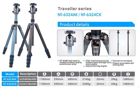 Travel tripod/monopod with Fluid Head - Personal View Talks