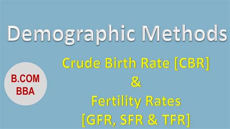 Crude Birth Rate General Fertility Rate Specific Fertility Rate Total Fertility Rate Youtube