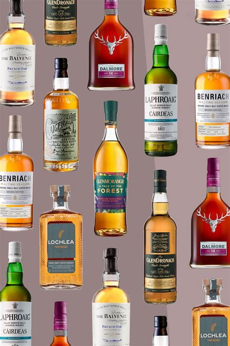 8 New Single Malt Scotch Whiskies to Try in 2024