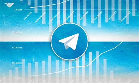 Telegram Statistics You Must Know Users Security Aproveite