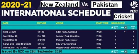 New Zealand Vs Pakistan Cricket Series Schedule (2020-21) Fixture, Date ...