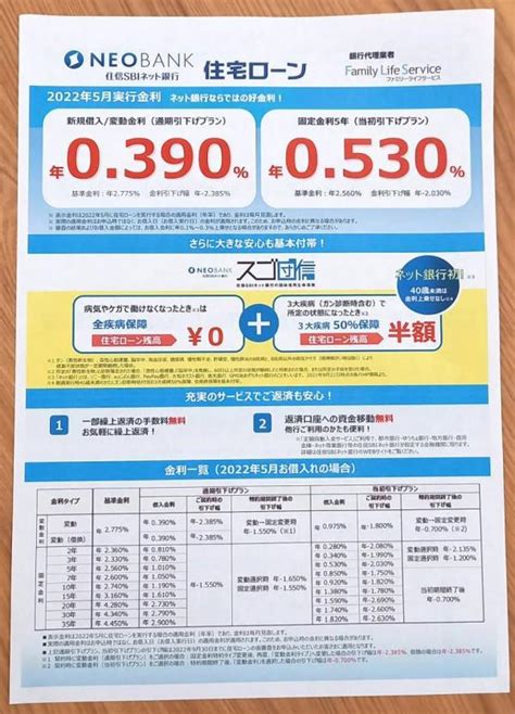 住信sbiネット銀行 住宅ローン③ │ 石川レポートweb版 スタッフブログ │ 札幌の新築一戸建て注文住宅 不動産土地のホーム企画センター